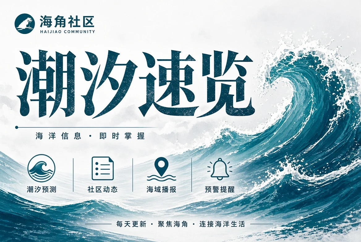 街景窗景与旅途画框